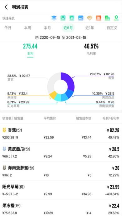 森果零售通软件下载,森果零售通,办公app
